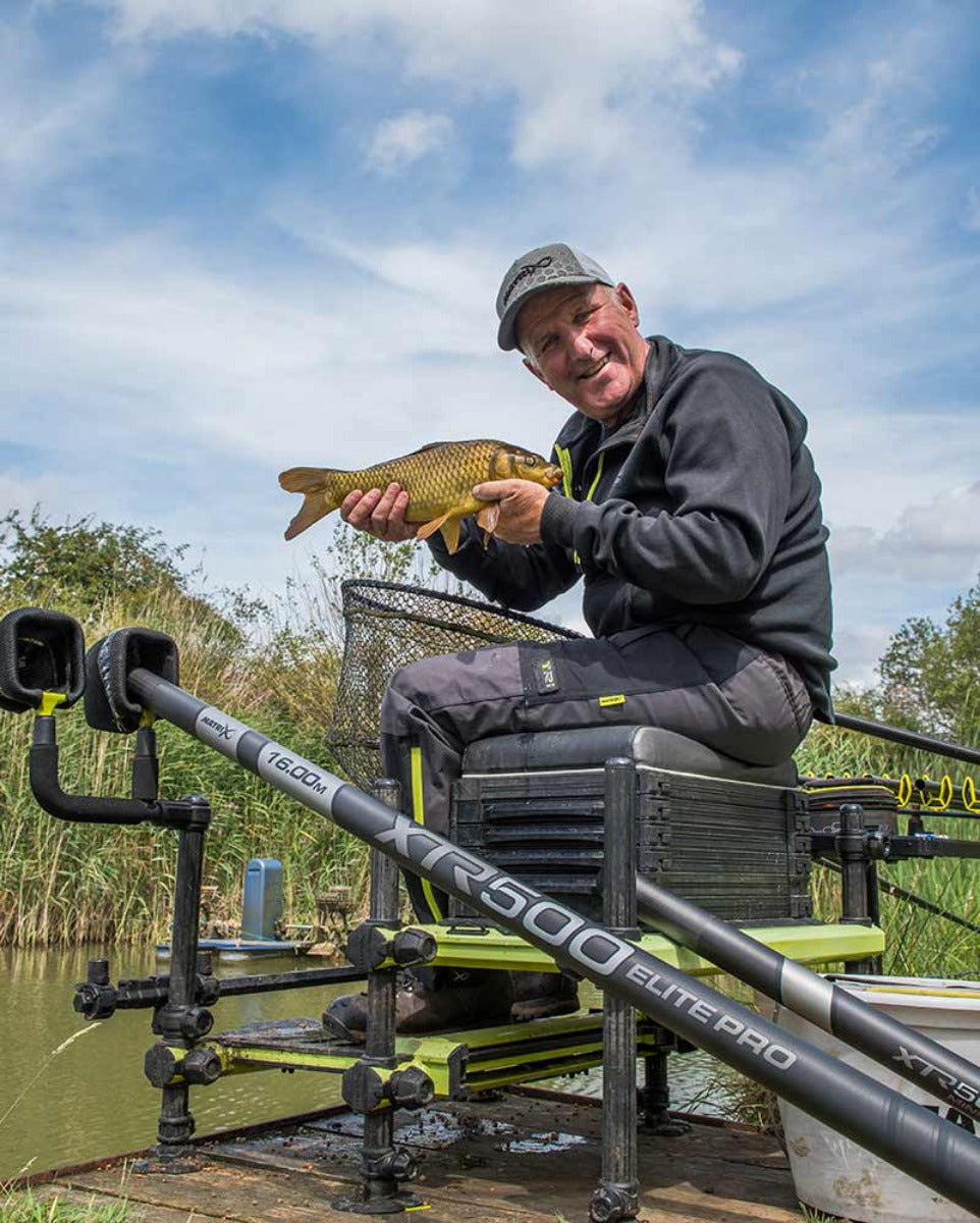 XTR500 ELITE PRO PACKAGES