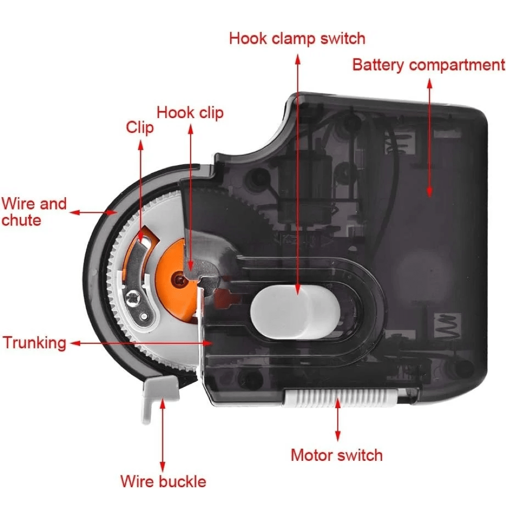 Arca automatic hook tyer - haakaanzetter