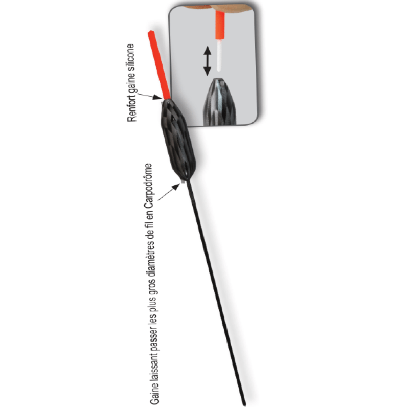 fun fishing K1 pro dobber