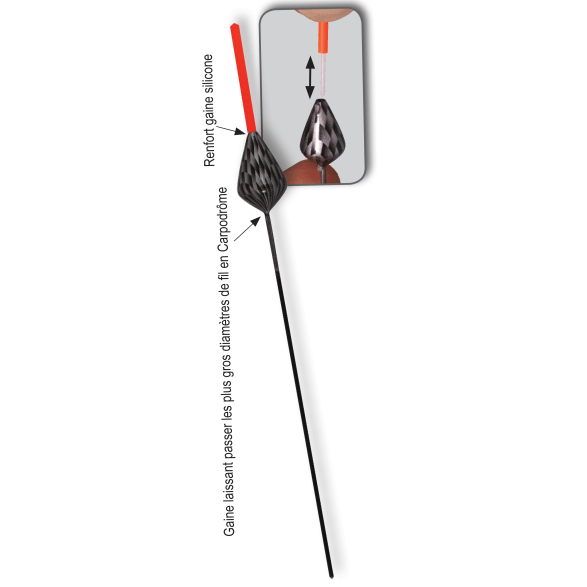 Fun Fishing dobber K3 pro