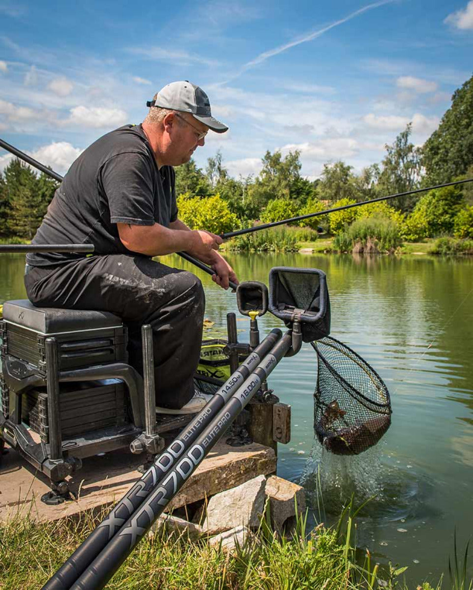 XTR700 ELITE PRO PACKAGES