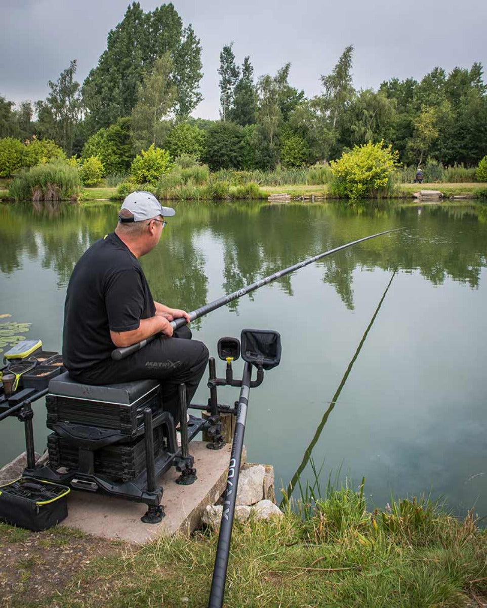 XTR700 ELITE PRO PACKAGES