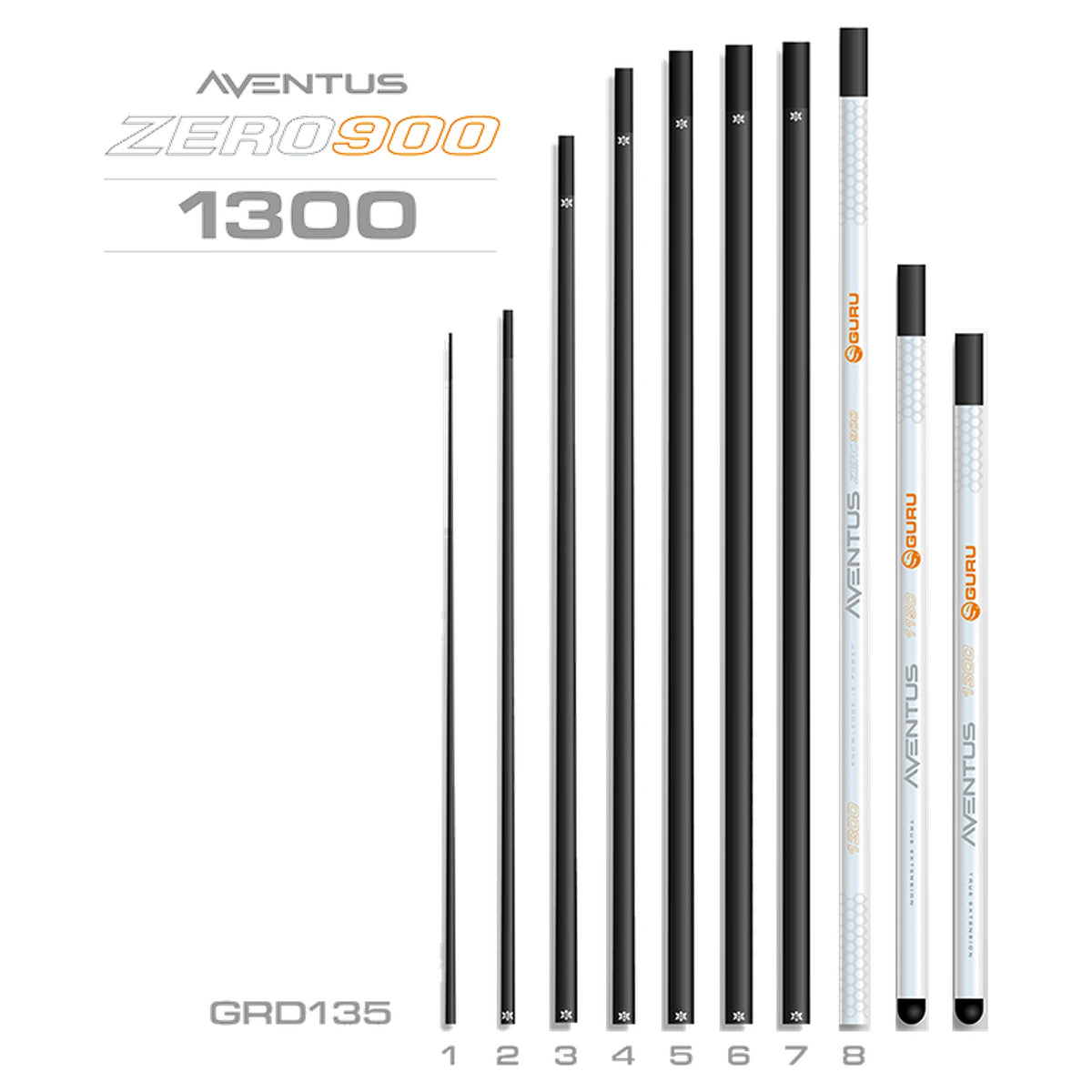 Guru Aventus ZERO900 13m – brongetrouw overzicht met originele opdruk en deelnummering
