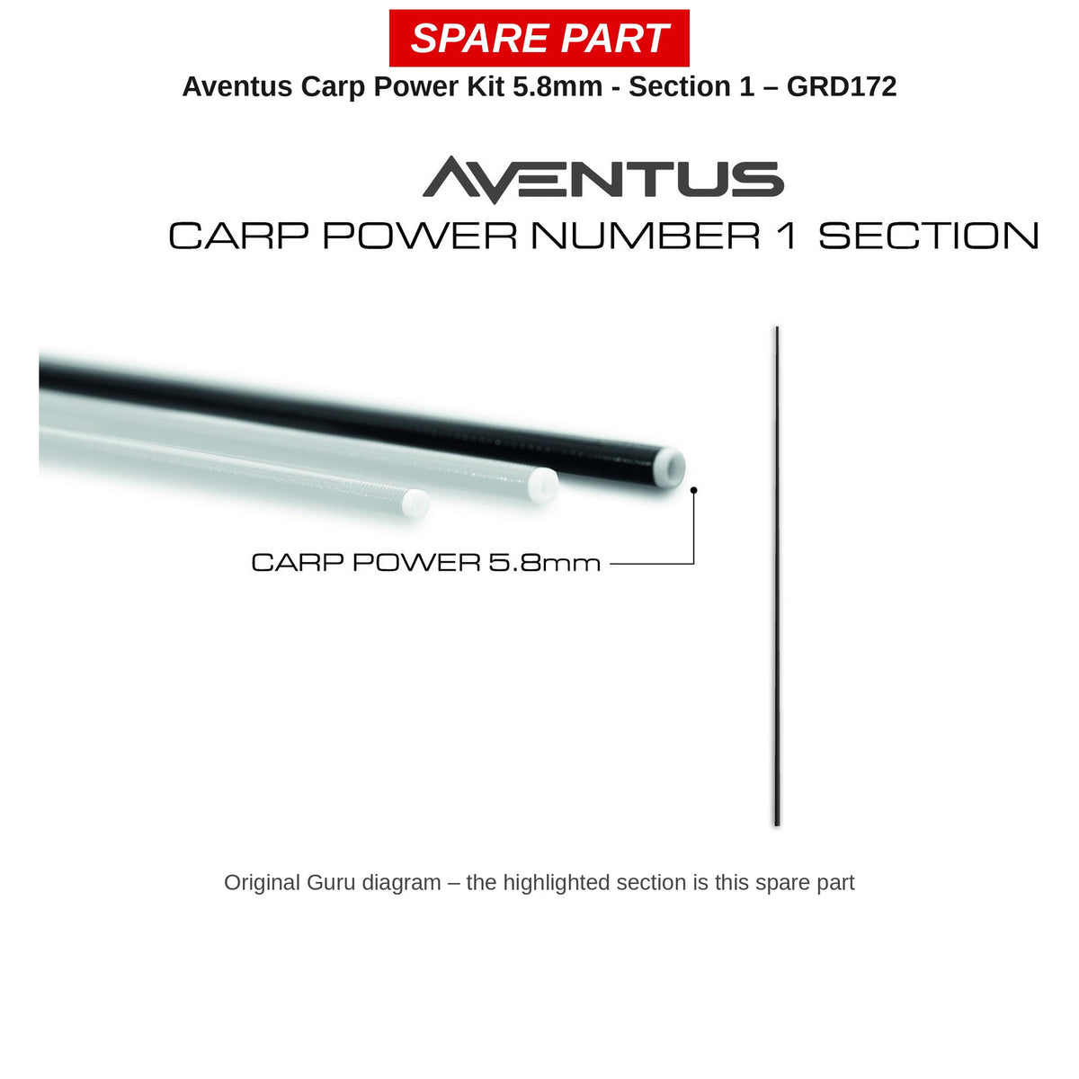 Guru Deel 1 Aventus Carp Power Kit 5,8 mm – GRD172