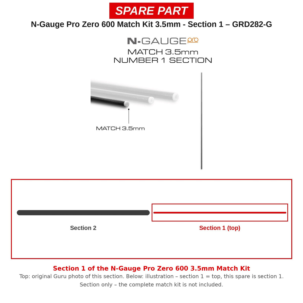 Guru Deel 1 N-Gauge Pro Zero 600 Match Kit 3,5 mm – GRD282