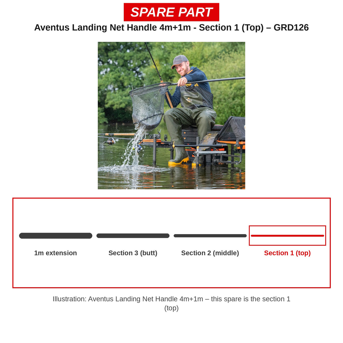 Guru Deel 1 (topdeel) Aventus schepnetsteel 4+1 m – GRD126