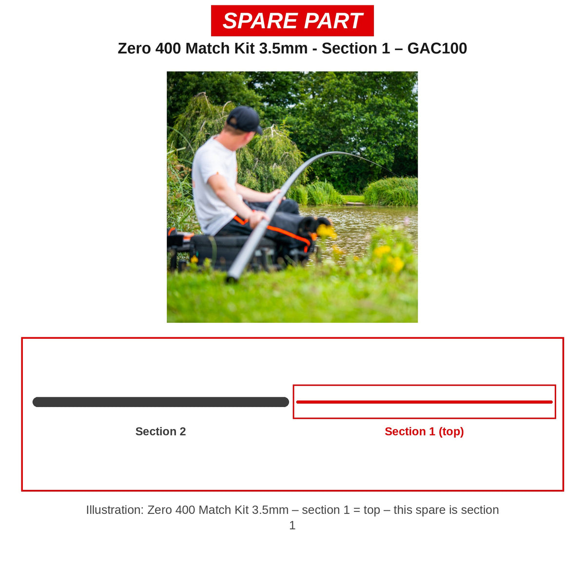 Guru Deel 1 Zero 400 Match Kit 3,5 mm – GAC100