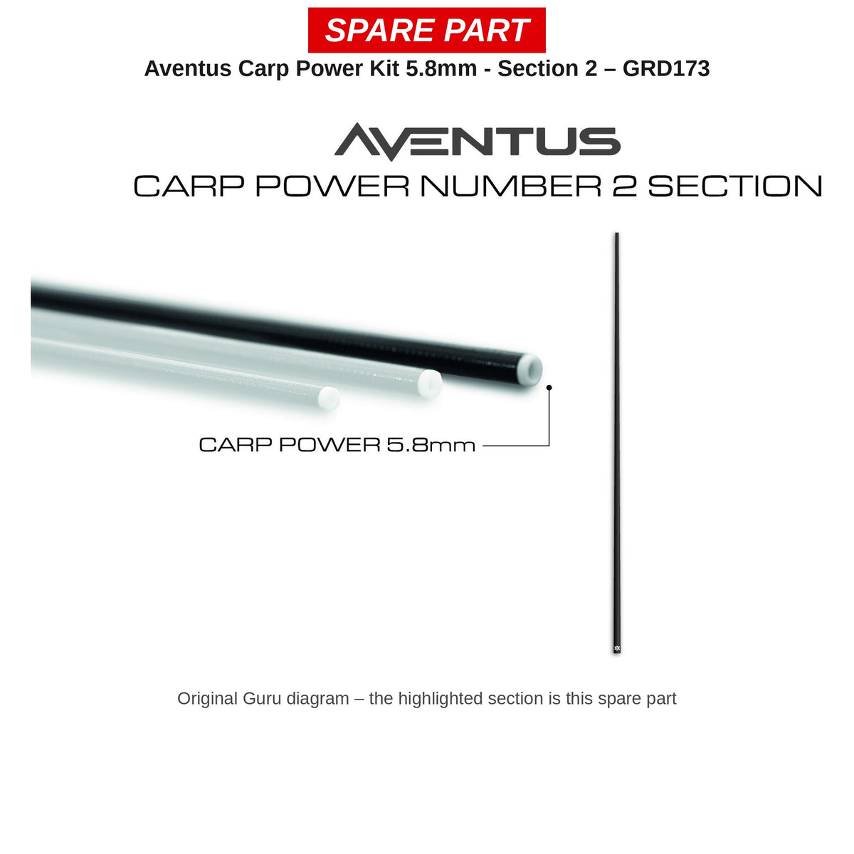 Guru Deel 2 Aventus Carp Power Kit 5,8 mm – GRD173