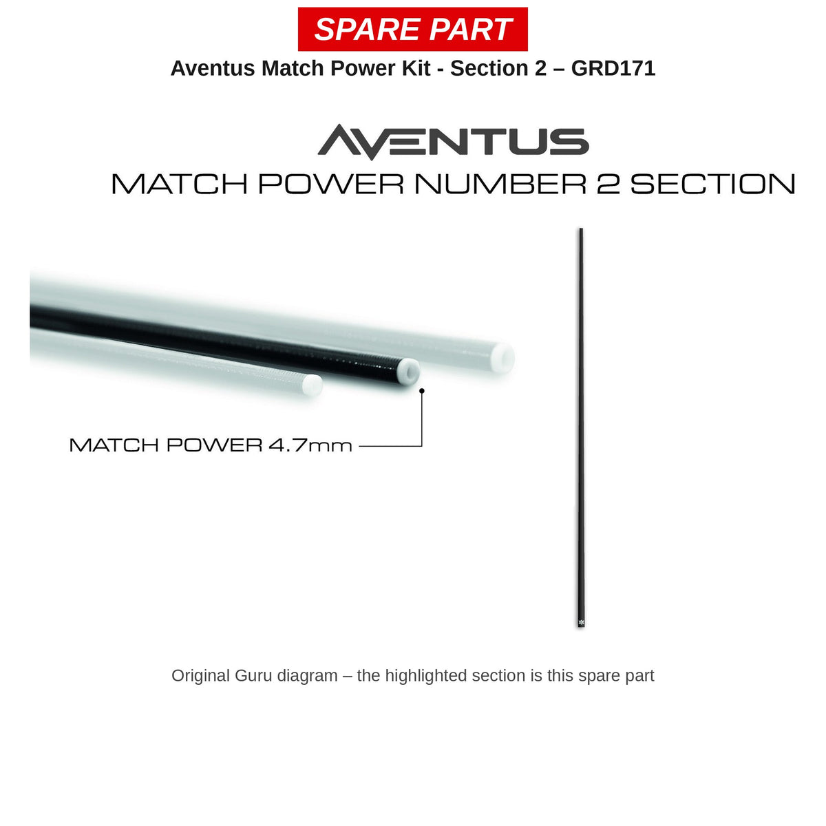 Guru Deel 2 Aventus Match Power Kit – GRD171