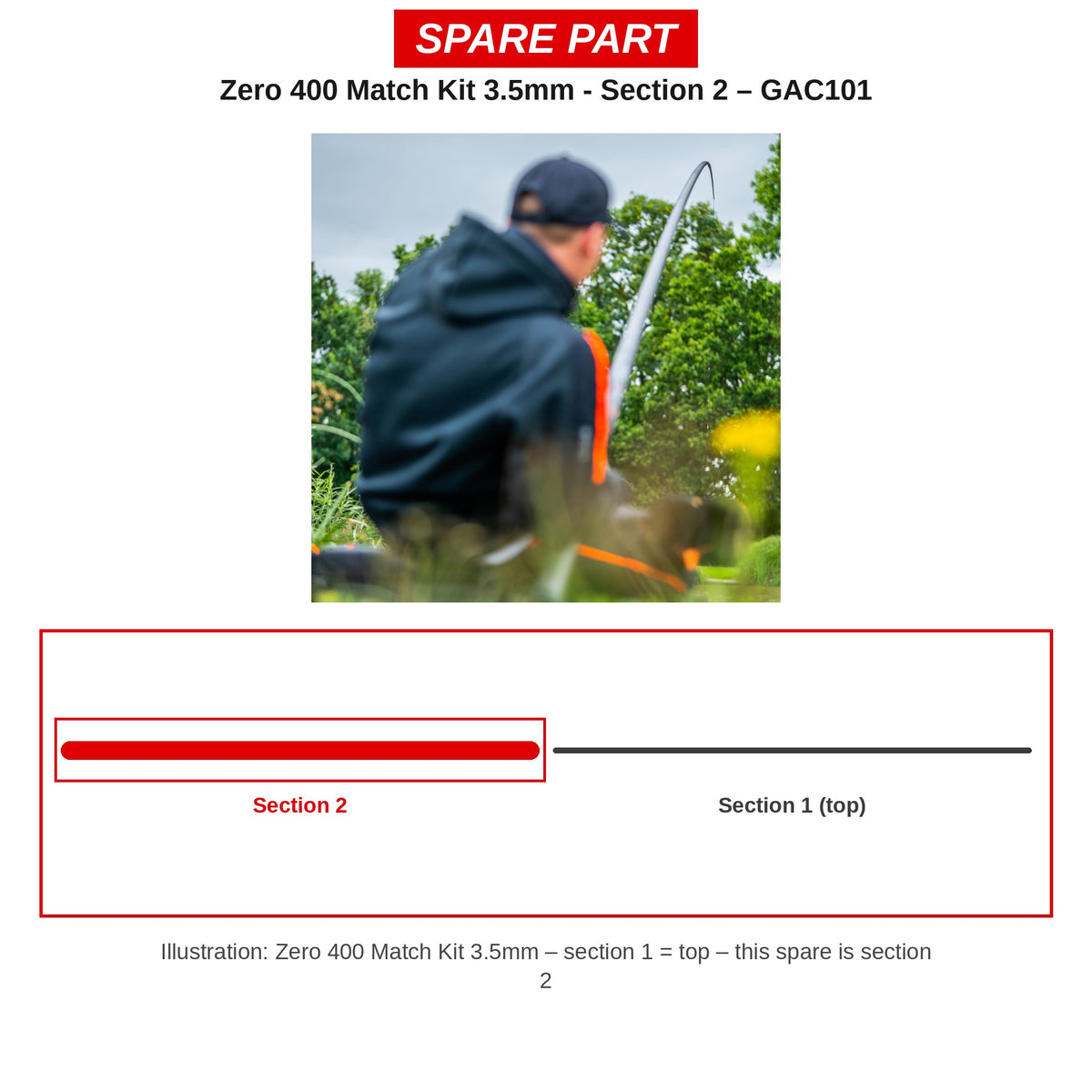 Guru Deel 2 Zero 400 Match Kit 3,5 mm – GAC101