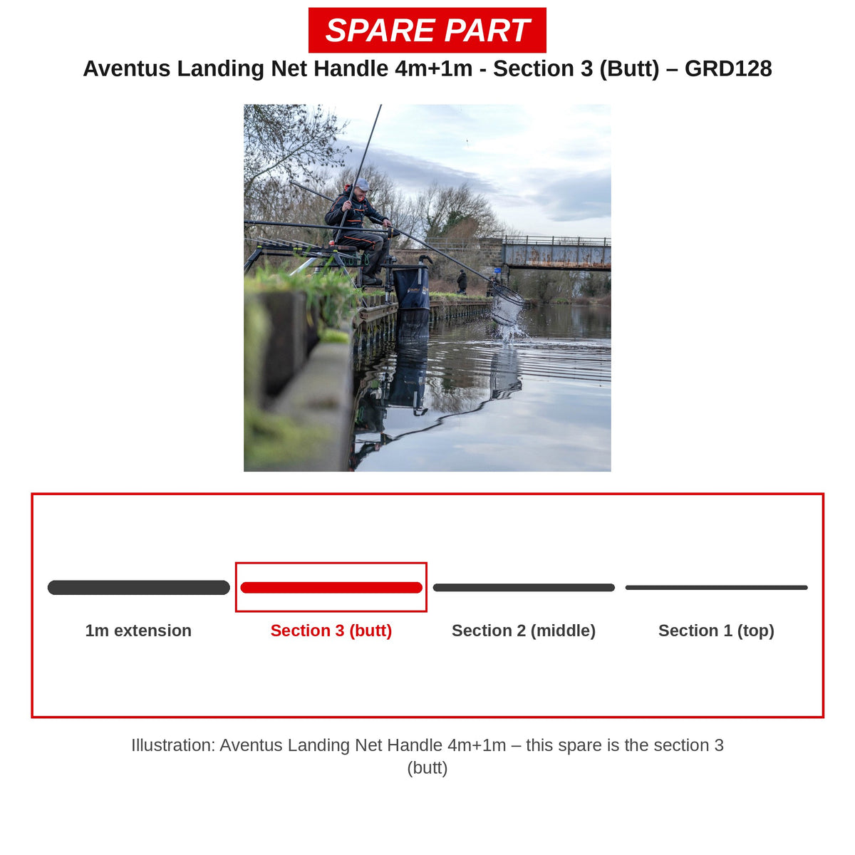 Guru Deel 3 (handdeel) Aventus schepnetsteel 4+1 m – GRD128