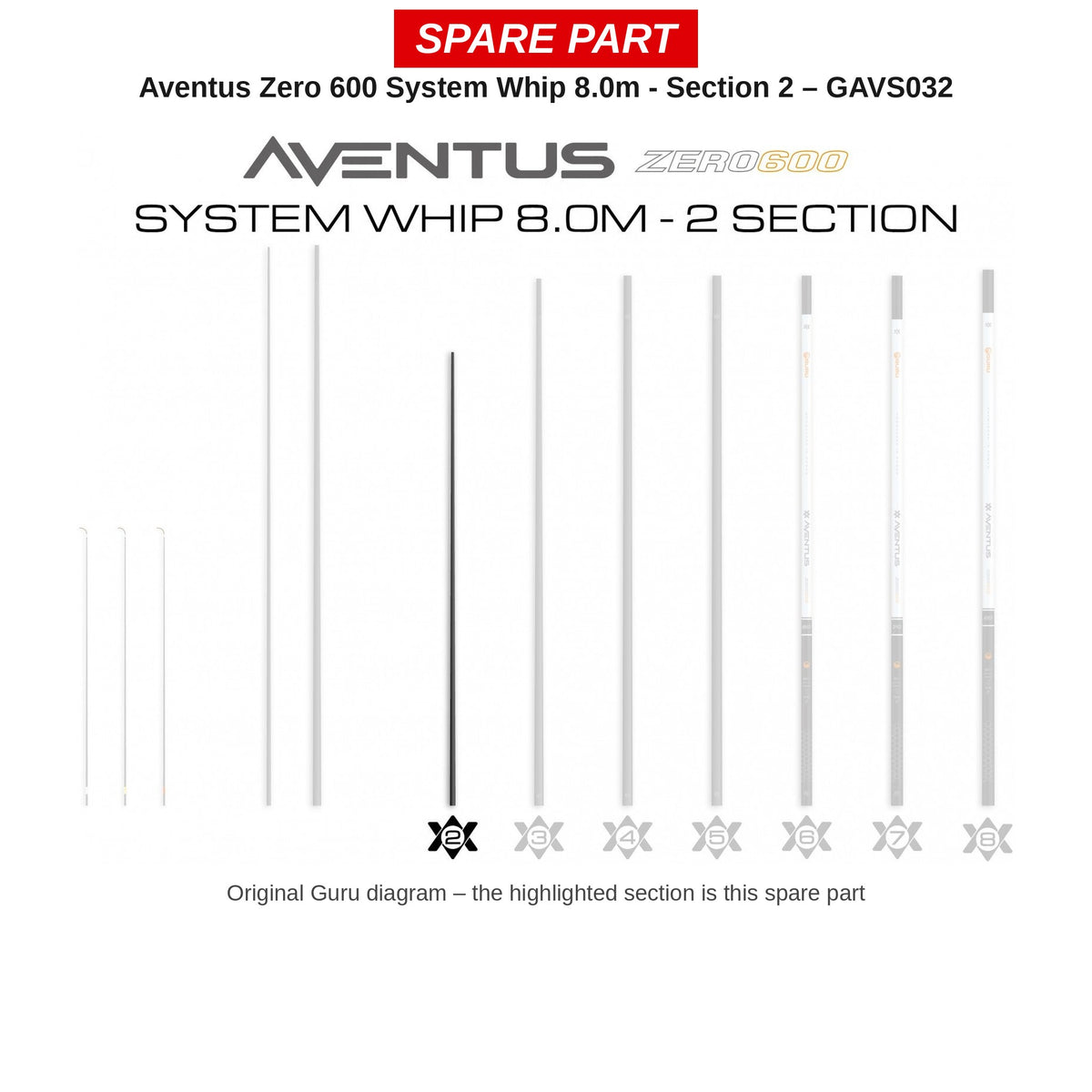Guru Deel nr. 2 Aventus Zero 600 System Whip 8,0 m – GAVS032