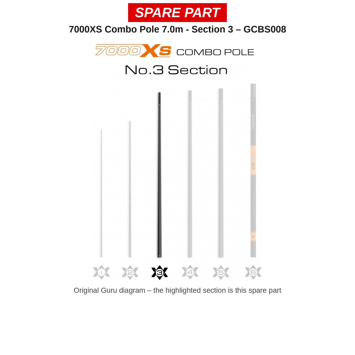 Guru Deel nr. 3 7000XS Combo Pole 7,0 m – GCBS008