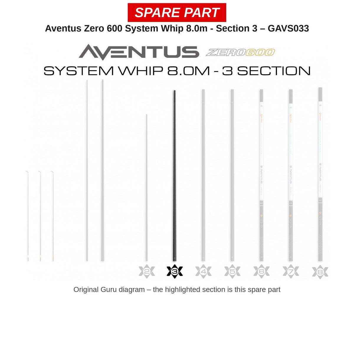 Guru Deel nr. 3 Aventus Zero 600 System Whip 8,0 m – GAVS033