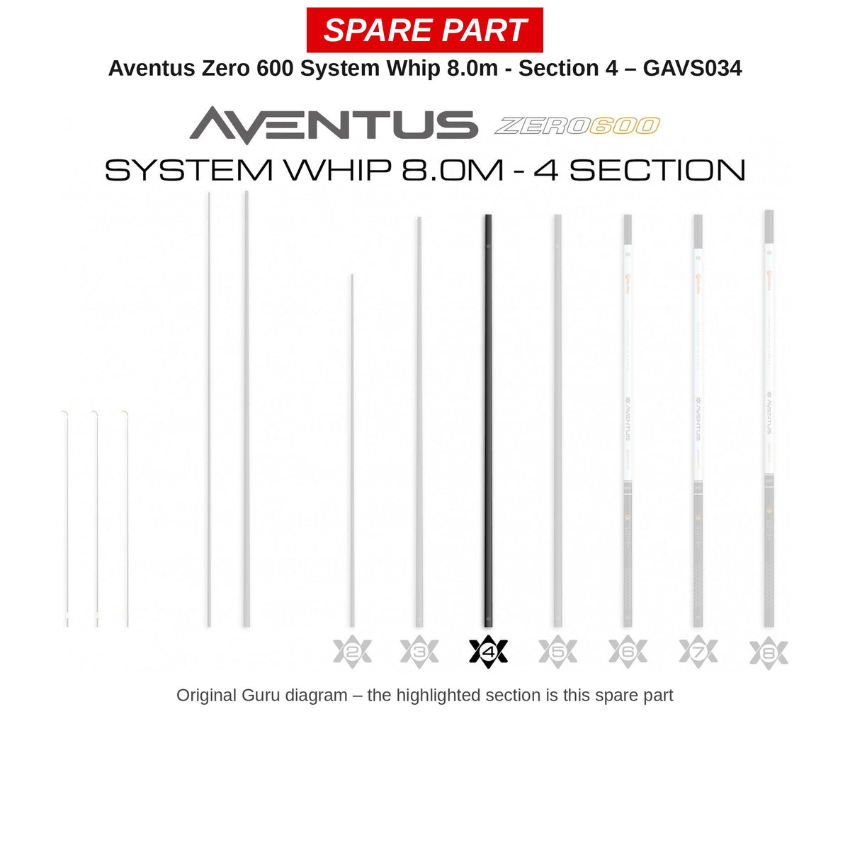 Guru Deel nr. 4 Aventus Zero 600 System Whip 8,0 m – GAVS034