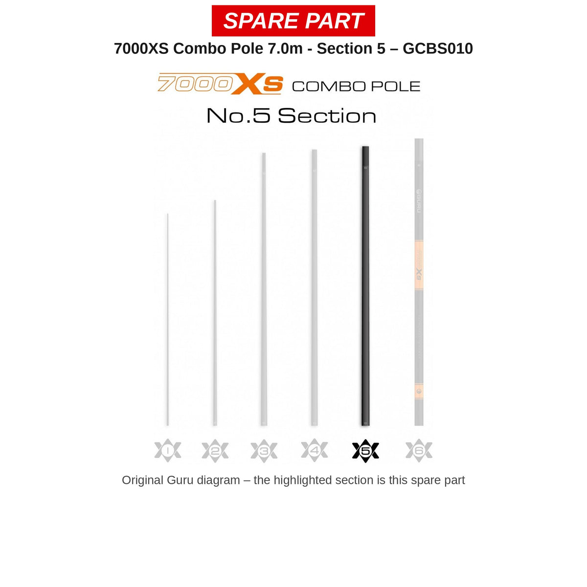 Guru Deel nr. 5 7000XS Combo Pole 7,0 m – GCBS010