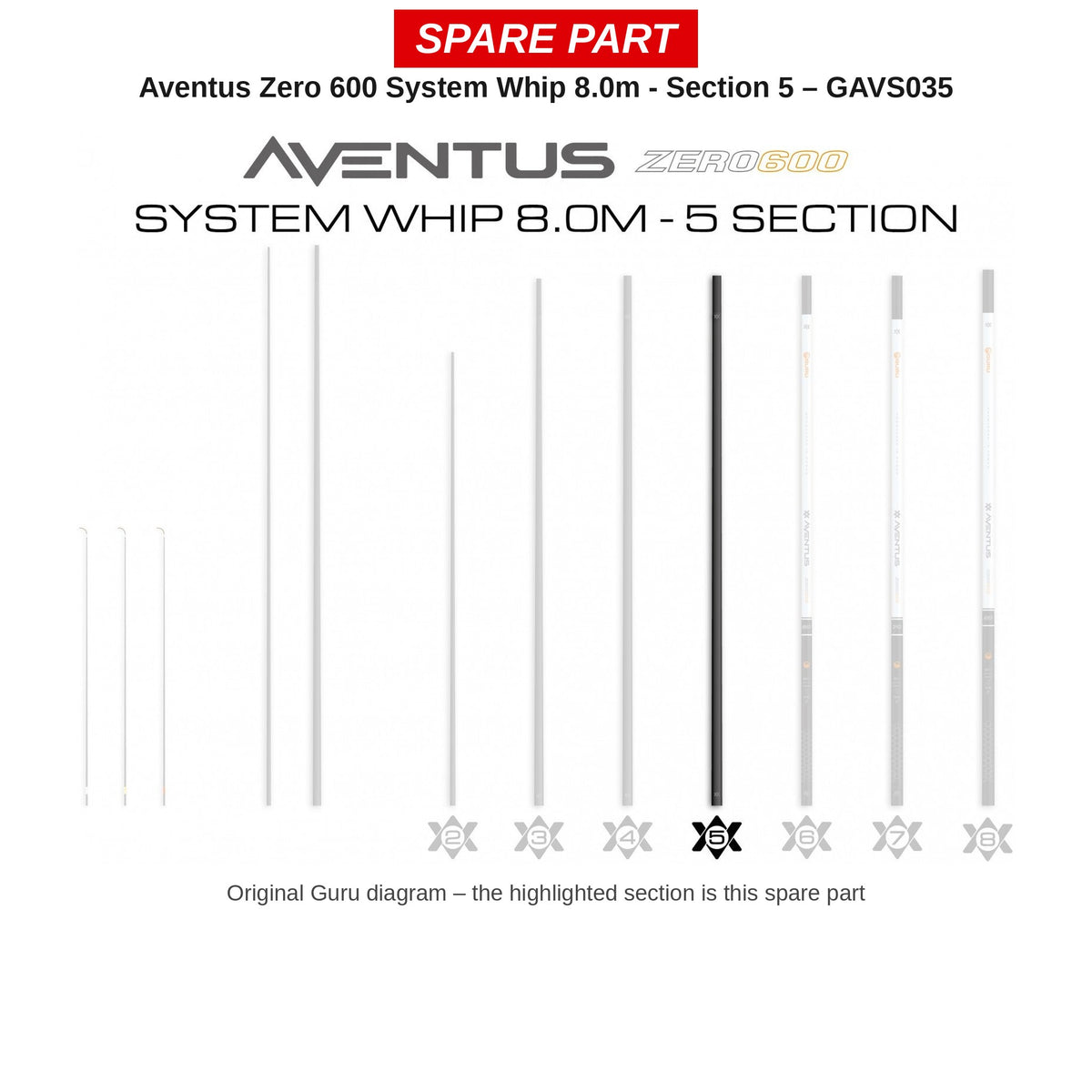 Guru Deel nr. 5 Aventus Zero 600 System Whip 8,0 m – GAVS035