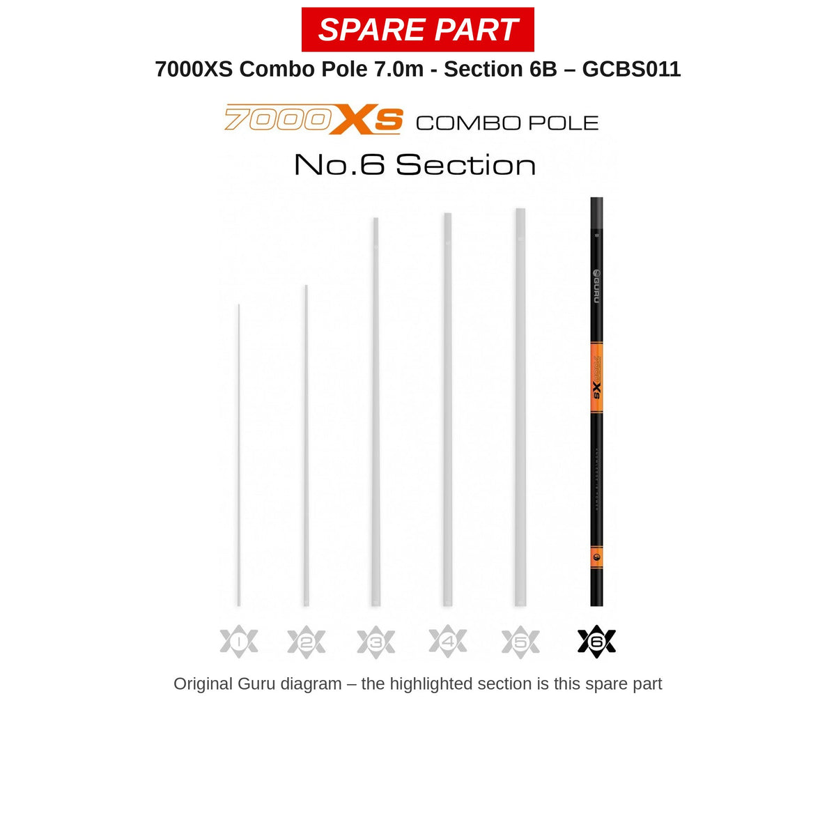 Guru Deel nr. 6B 7000XS Combo Pole 7,0 m – GCBS011