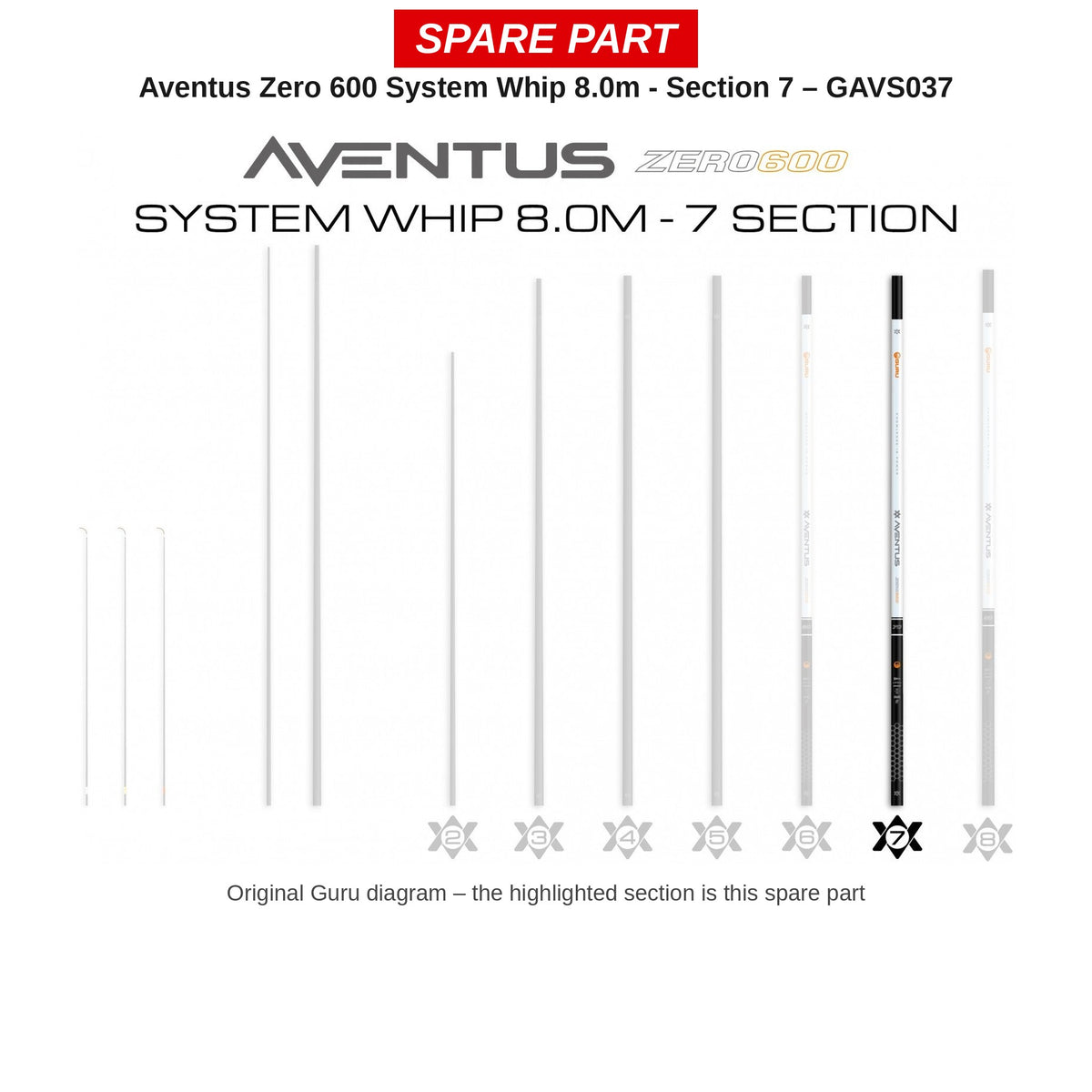 Guru Deel nr. 7 Aventus Zero 600 System Whip 8,0 m – GAVS037
