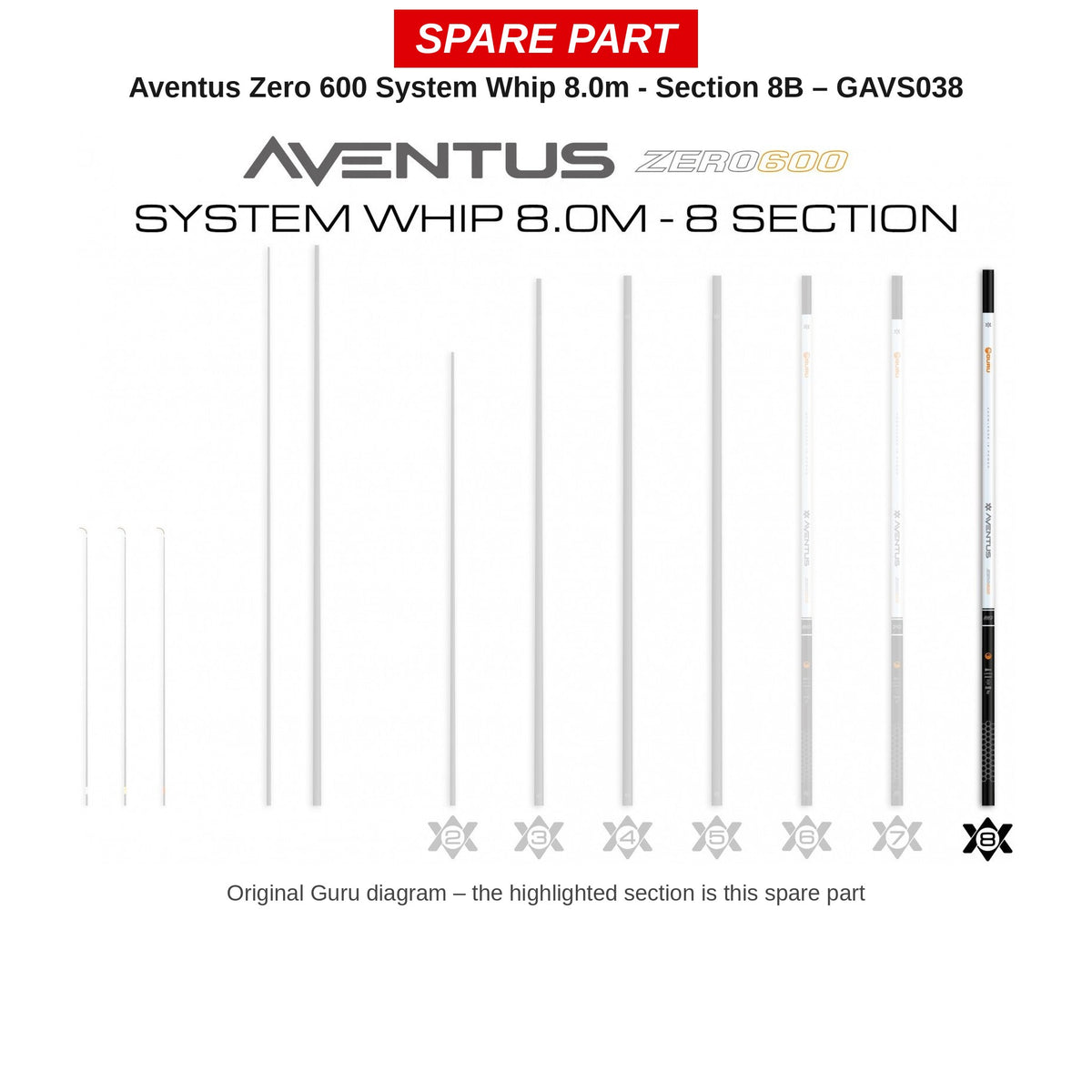 Guru Deel nr. 8B Aventus Zero 600 System Whip 8,0 m – GAVS038