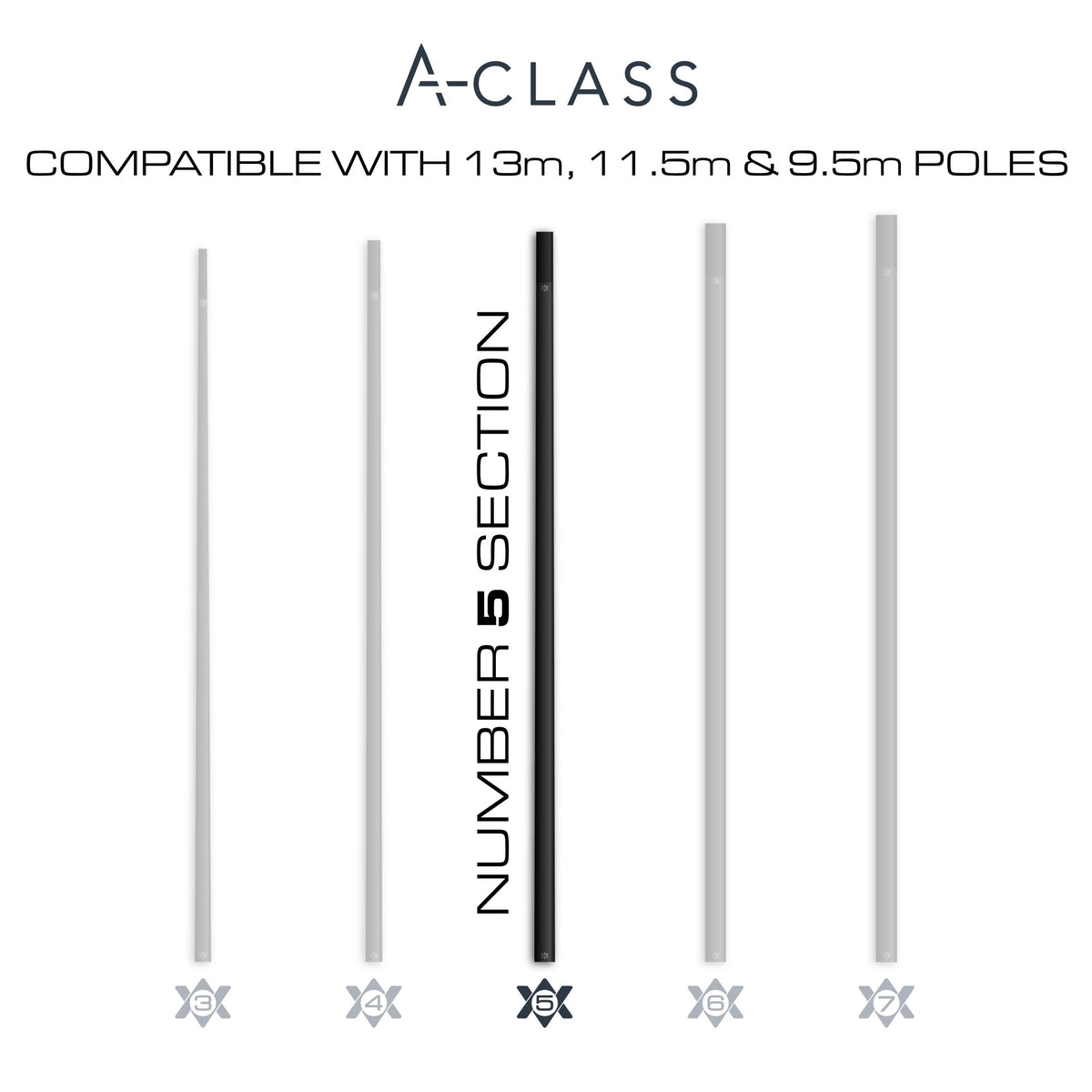 Guru GAC092 – A-Class Poles