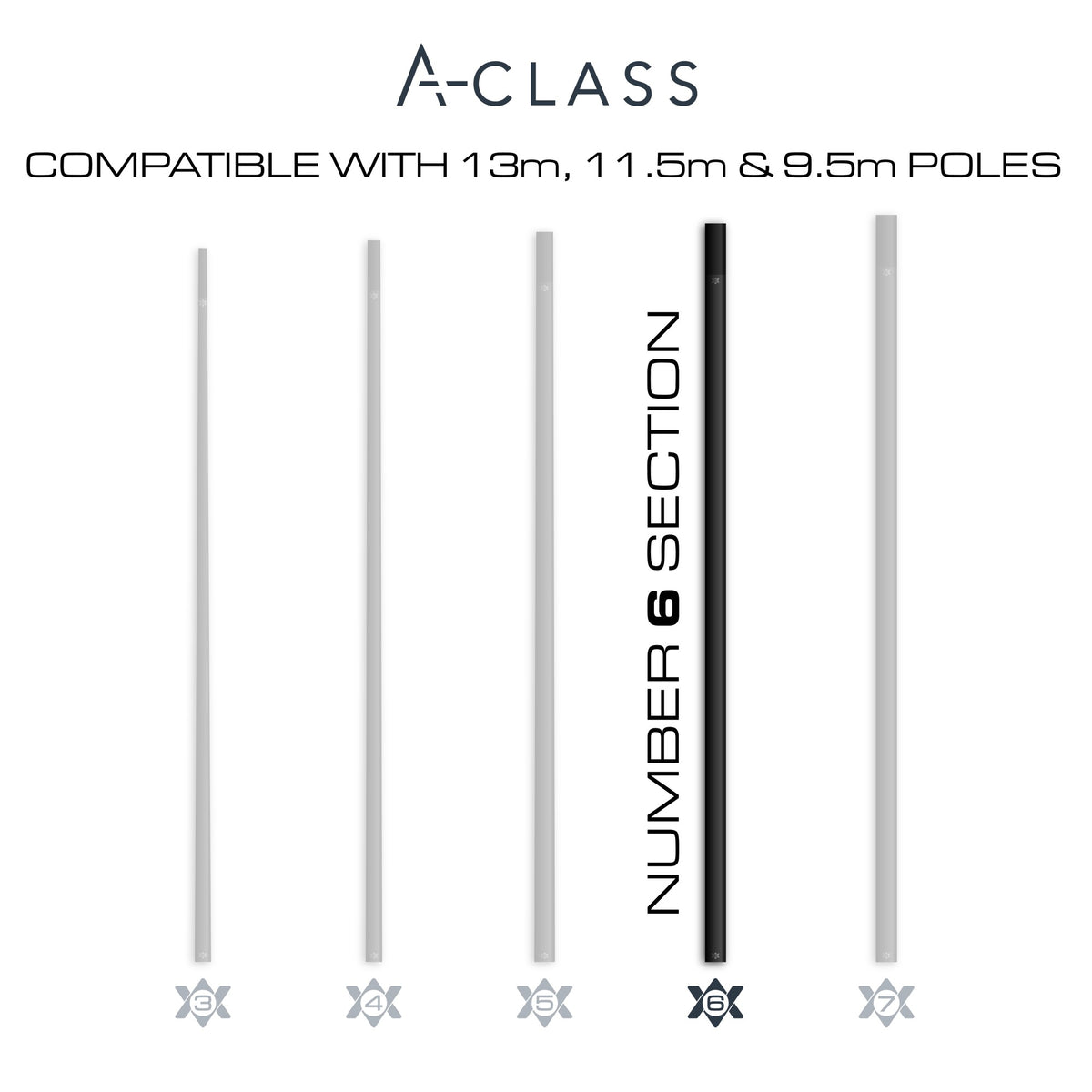 Guru GAC093 – A-Class Poles