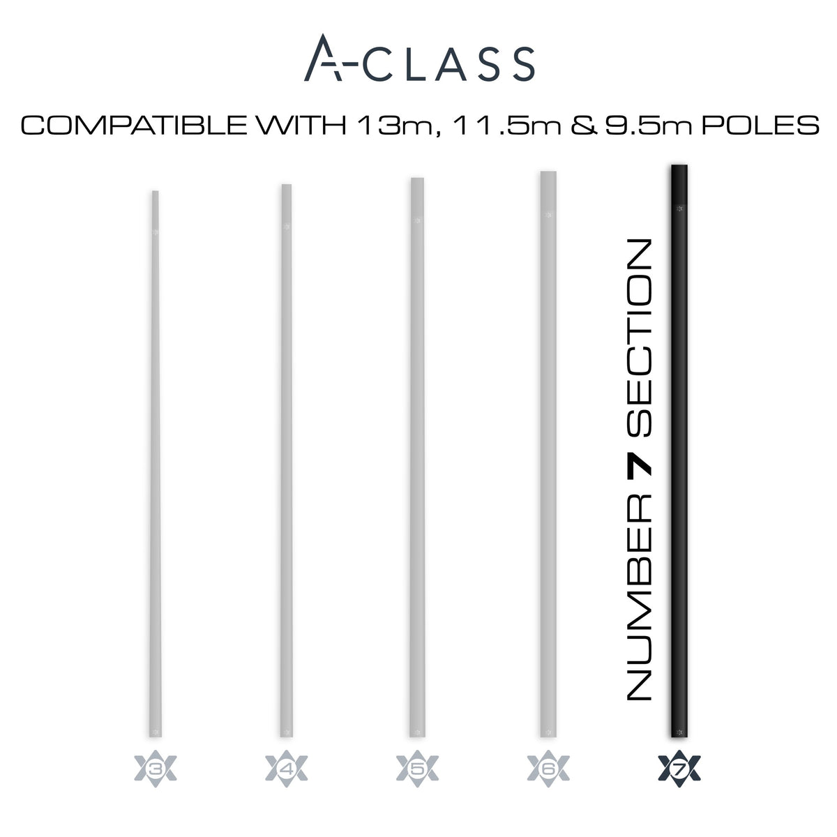 Guru GAC094 – A-Class Poles