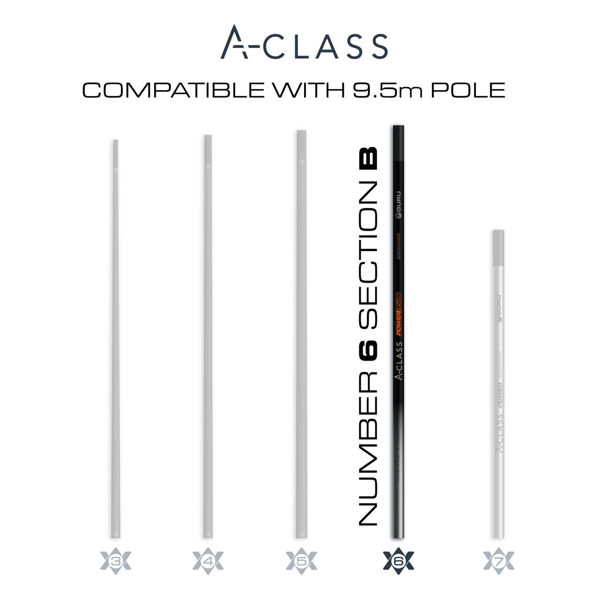 Guru GAC095 – A-Class Poles
