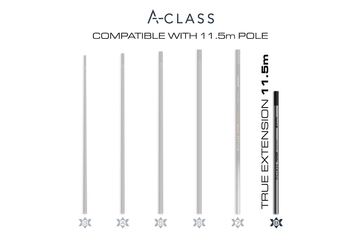 Guru GAC098 – A-Class Poles