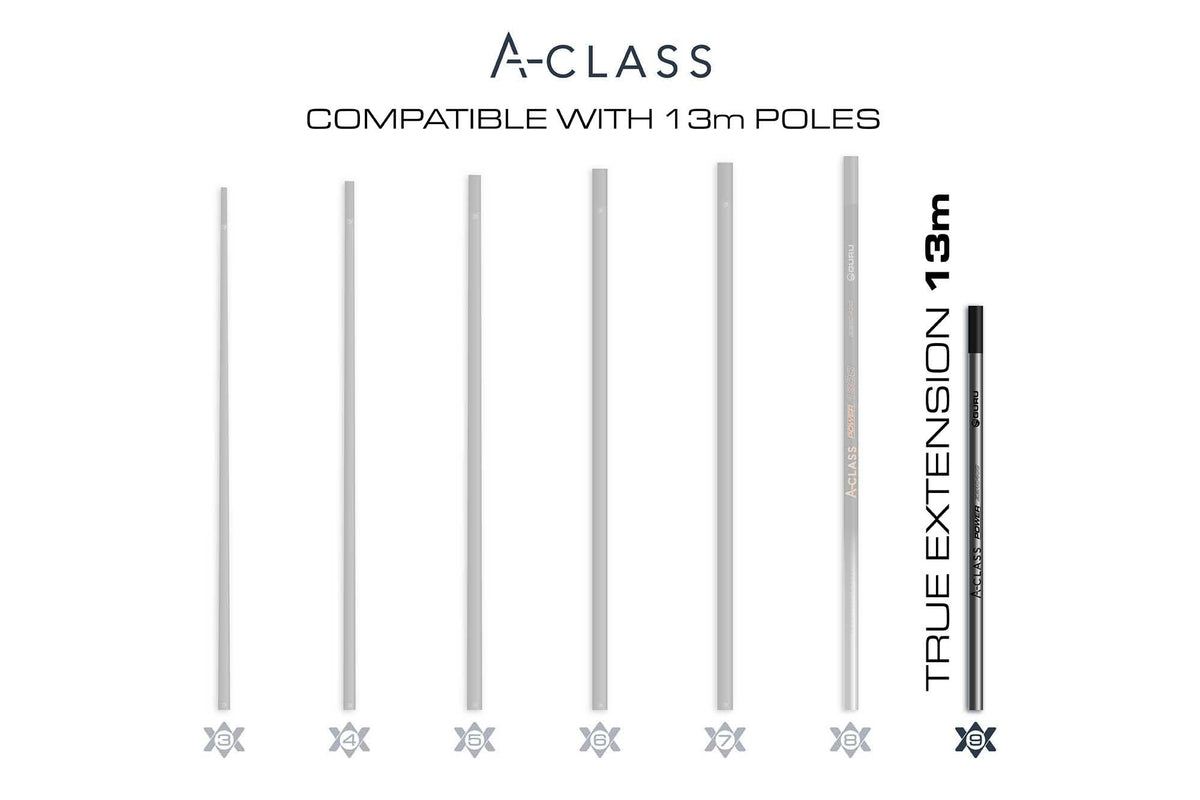 Guru GAC099 – A-Class Poles