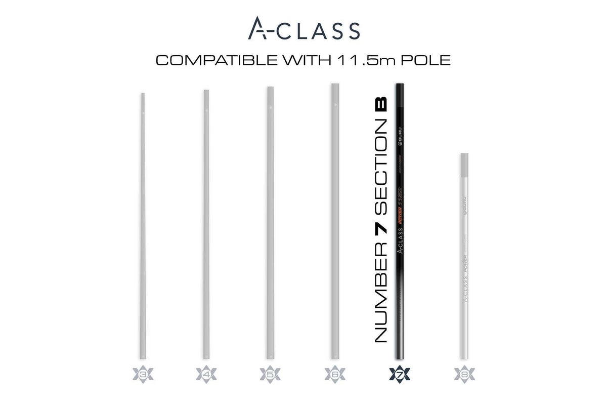 Guru GAC119 – A-Class Poles
