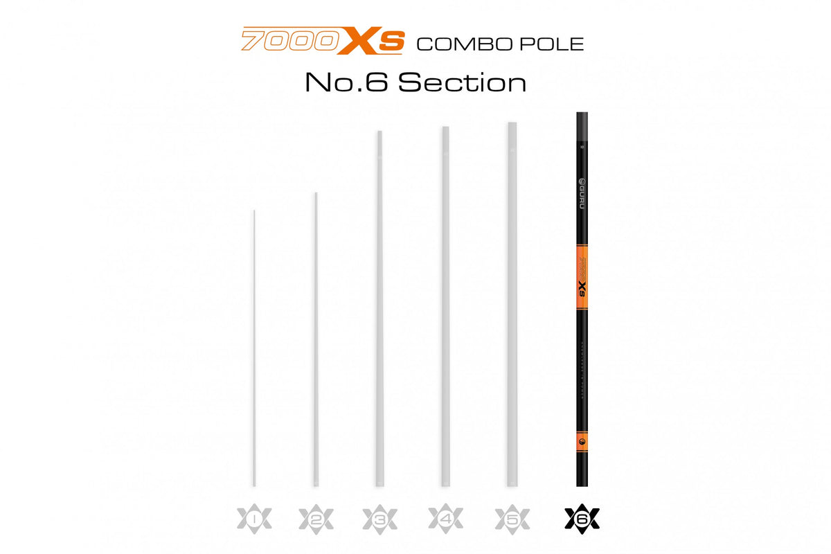 Guru GCBS011 – 7000XS Combo Pole 7.0m - Section 6B