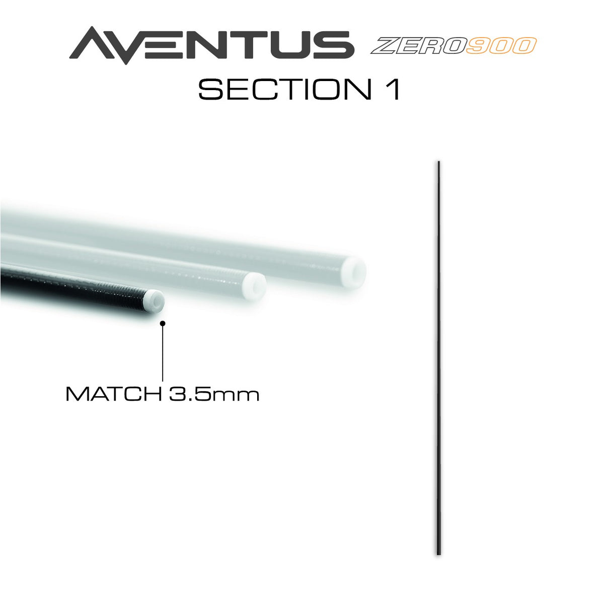 Guru GRD147 – Aventus Zero 900 Poles