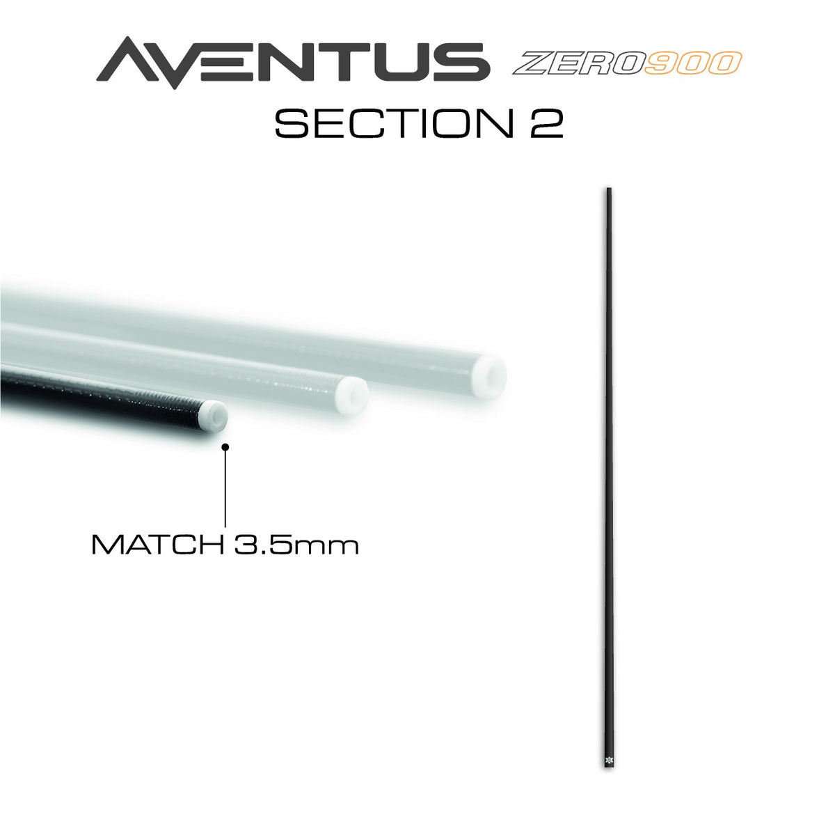 Guru GRD148 – Aventus Zero 900 Poles