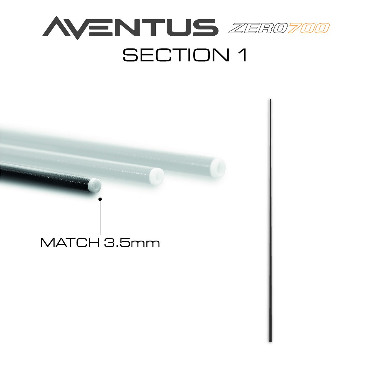 Guru GRD158 – Aventus Zero 700 Poles