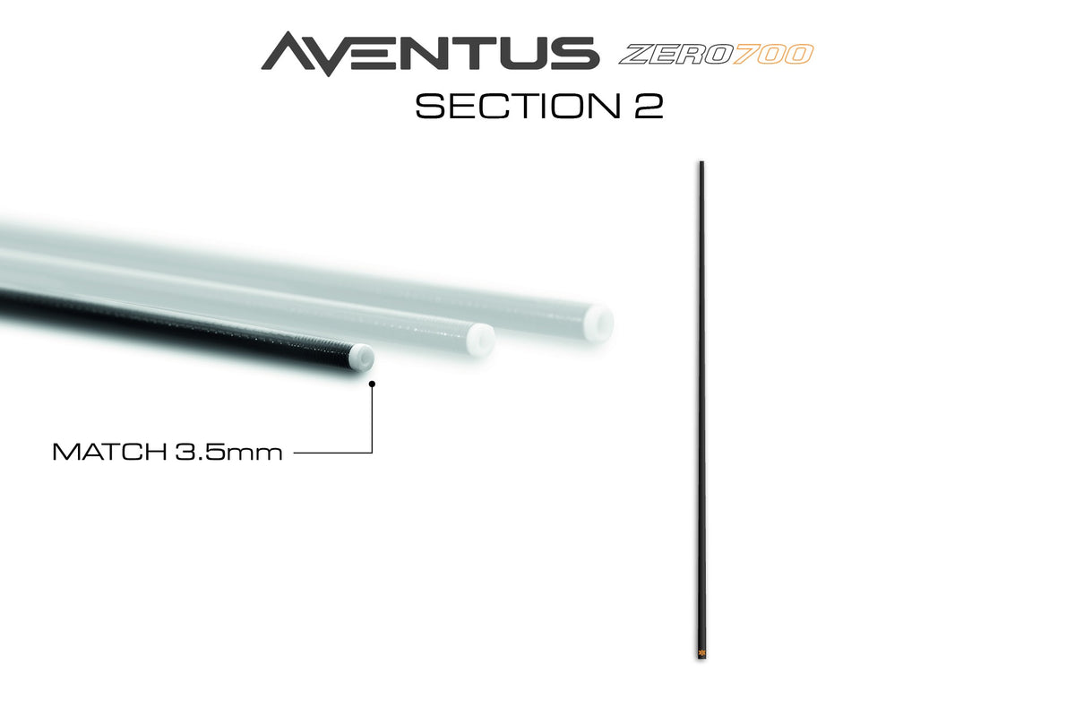 Guru GRD159 – Aventus Zero 700 Poles