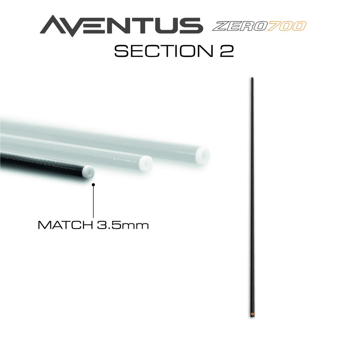 Guru GRD159 – Aventus Zero 700 Poles