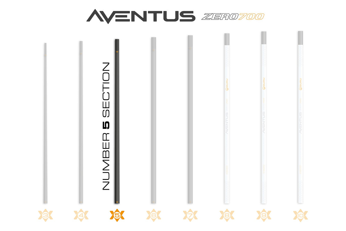 Guru GRD162 – Aventus Zero 700 Poles