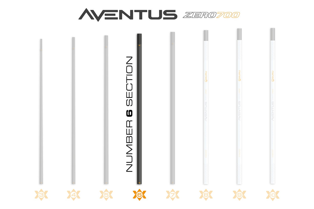 Guru GRD163 – Aventus Zero 700 Poles
