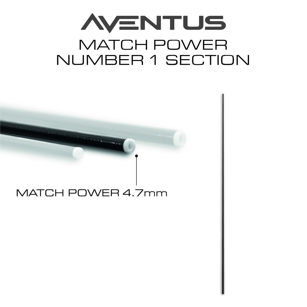 Guru GRD170 – Aventus Top Kits
