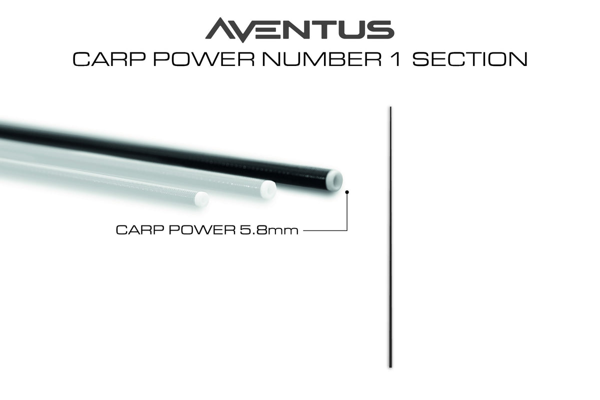 Guru GRD172 – Aventus Top Kits