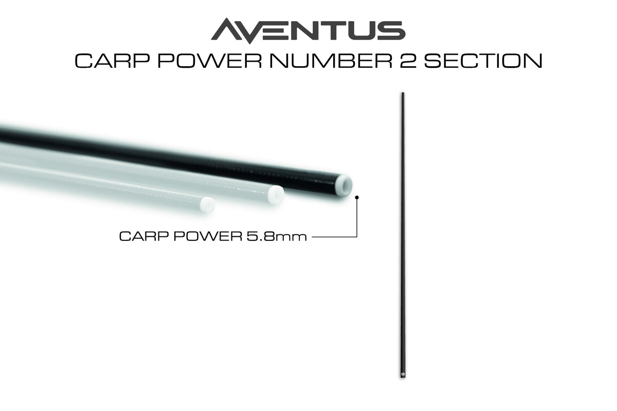 Guru GRD173 – Aventus Top Kits
