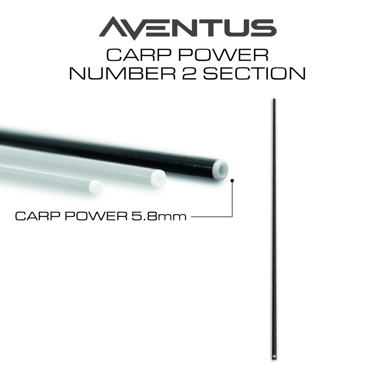 Guru GRD173 – Aventus Top Kits