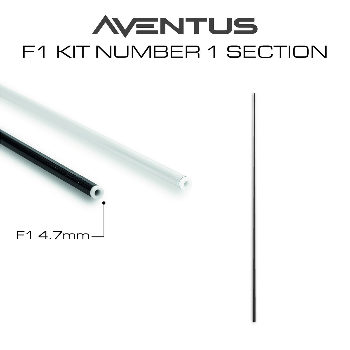 Guru GRD174 – Aventus Top Kits
