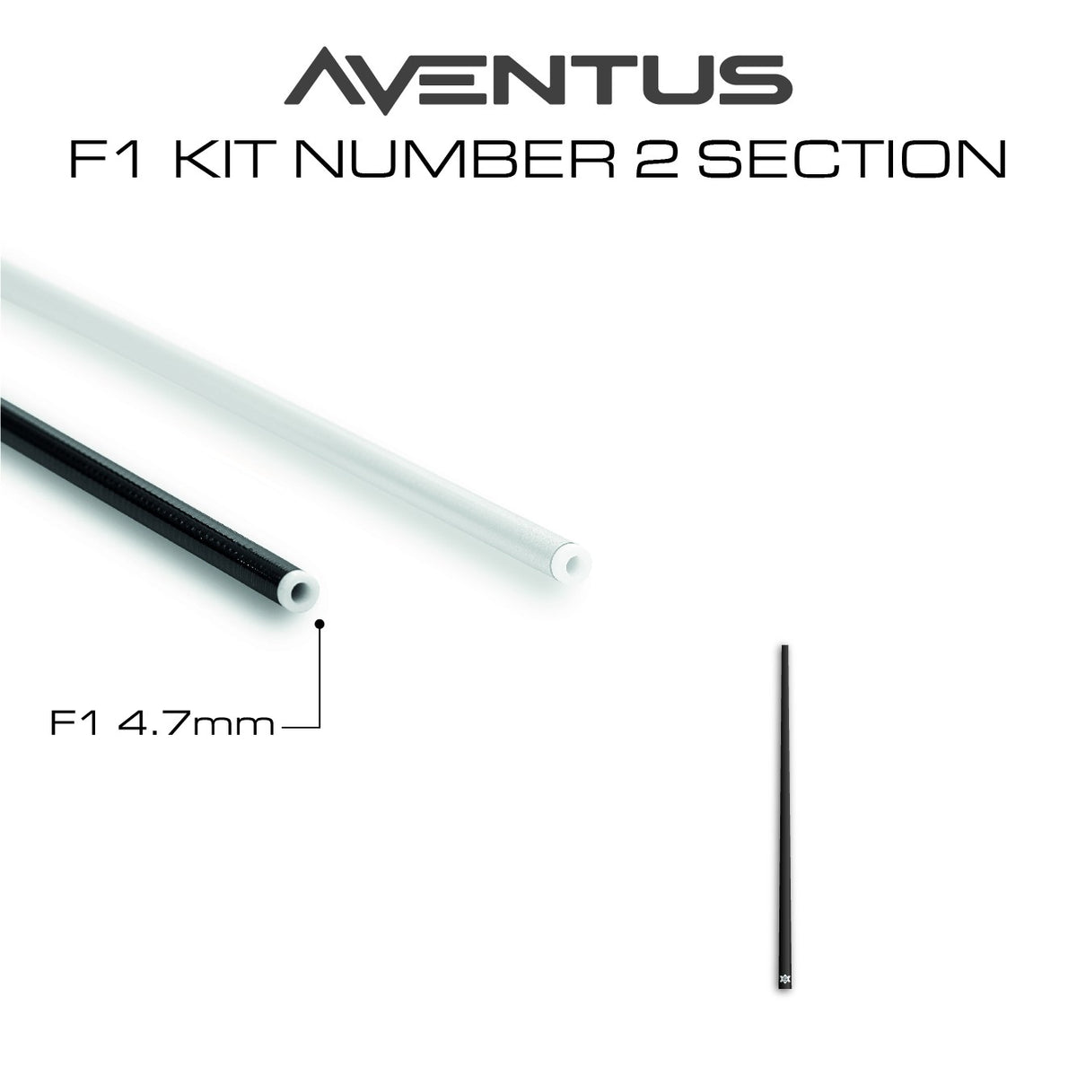 Guru GRD175 – Aventus Top Kits
