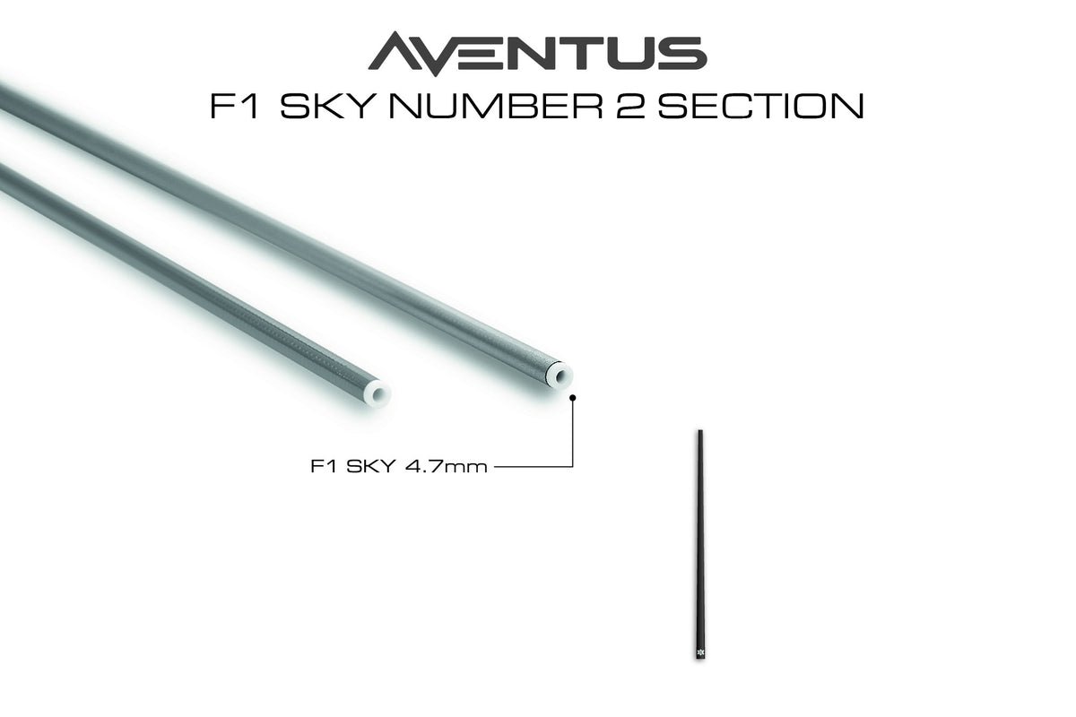 Guru GRD177 – Aventus Top Kits