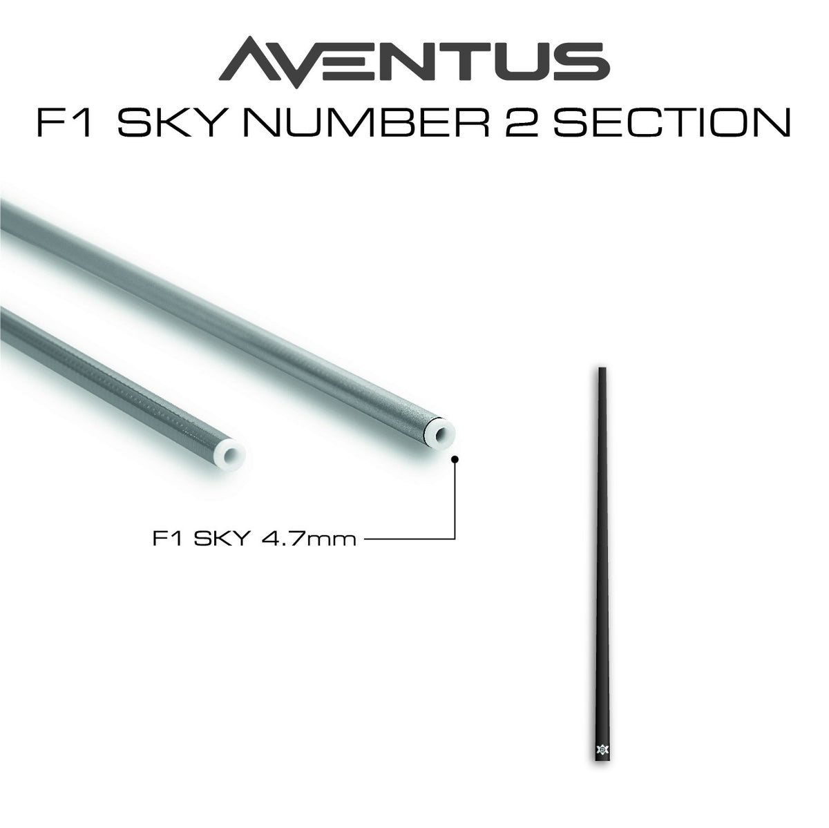 Guru GRD177 – Aventus Top Kits