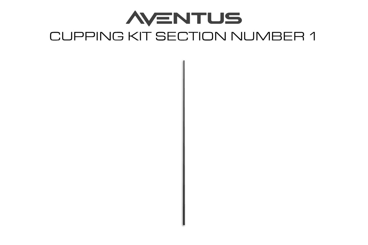 Guru GRD178 – Aventus Top Kits