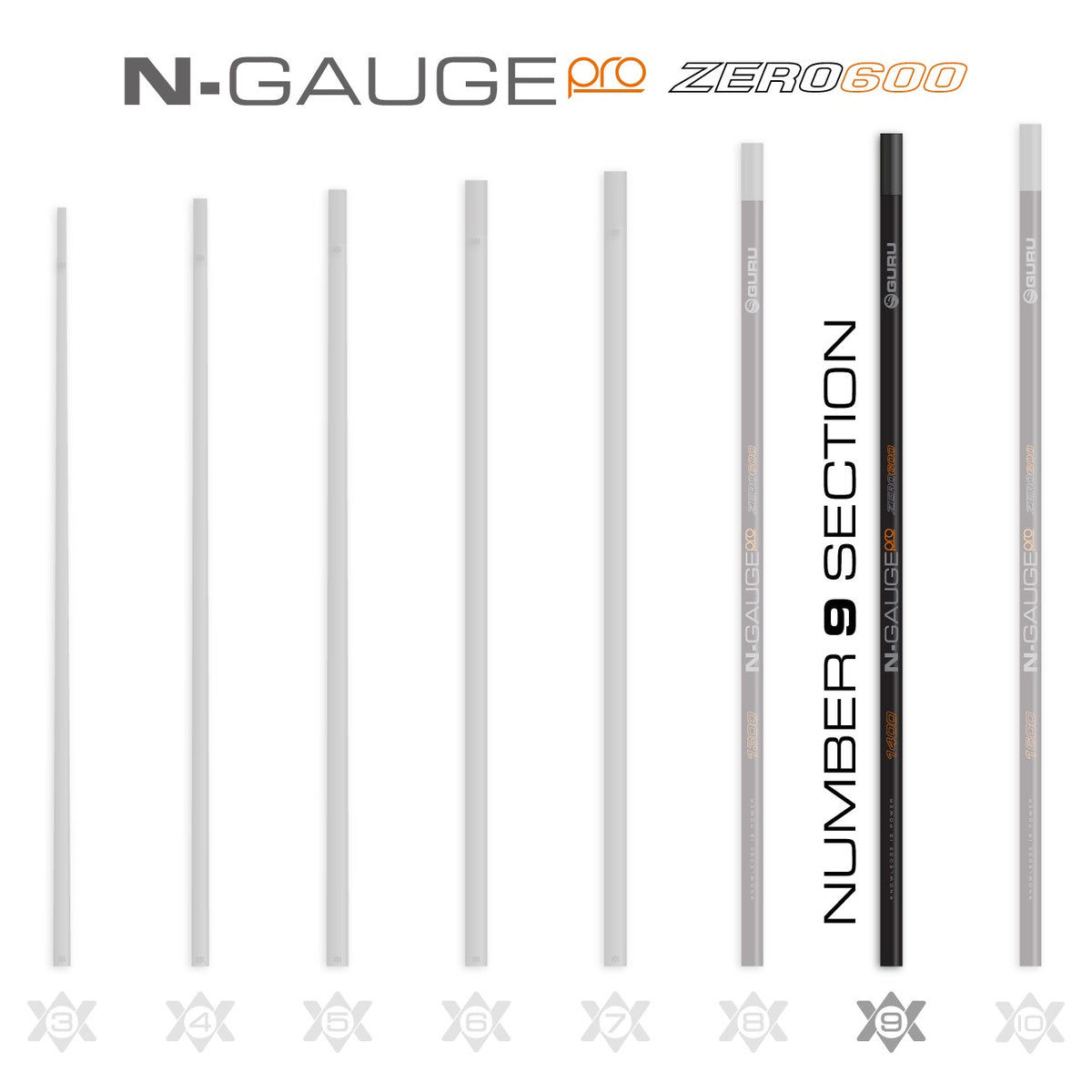 Guru GRD290 – N-Gauge Pro Zero 600 Poles