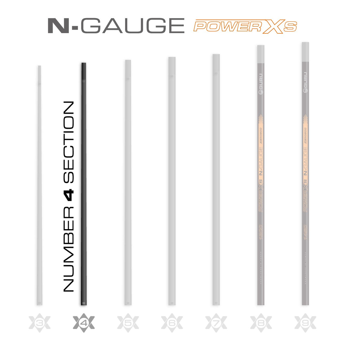 Guru GRD298 – N-Gauge Power XS Zero 500 Poles